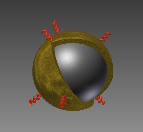 Model of Gold Nanoshell